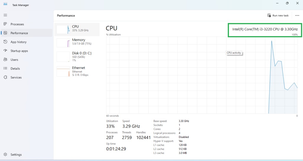 Task Manager Performance CPU tab showing 2 cores, 4 logical processors and 3.30 GHz base speed