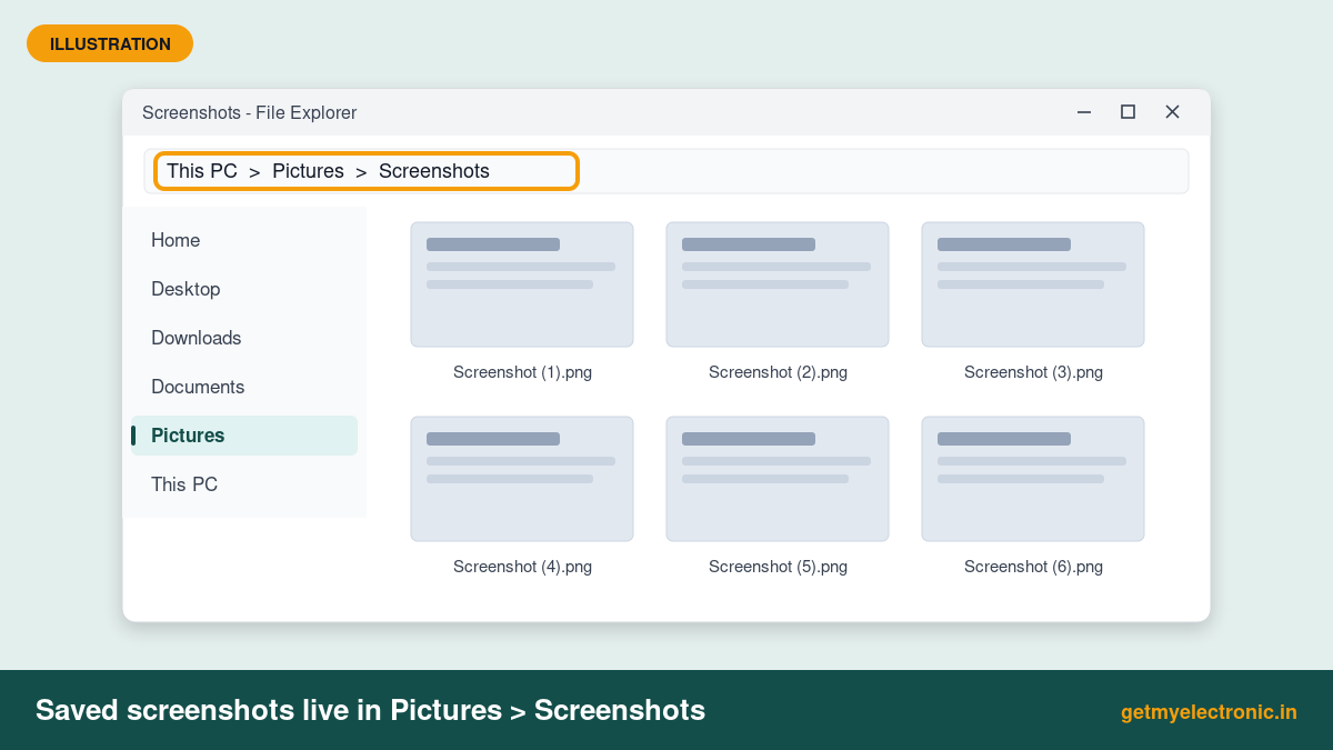 Pictures Screenshots folder in Windows 11 File Explorer
